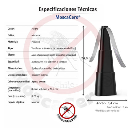 MoscaCero® – Espanta Moscas de Hélice